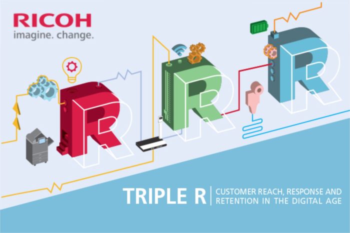 Budowanie relacji z klientami a różnice pokoleniowe - bardzo ciekawe wnioski z raportu firmy Ricoh Europe.