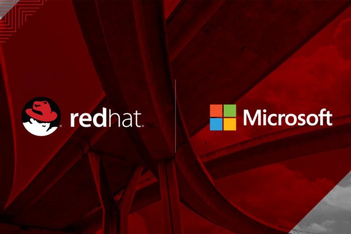 Red Hat i Microsoft, liderzy rynku biznesowego upraszczają kontenery, aby ułatwić przedsiębiorstwom przejście do chmury hybrydowej.