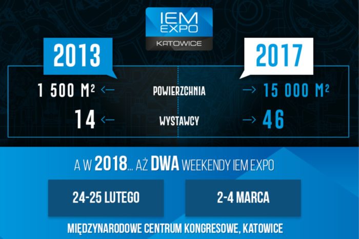 Jak rozwijało się IEM Expo – największe w Polsce targi utrzymane w tematyce gamingu i esportu, towarzyszące Intel Extreme Masters w Katowicach.