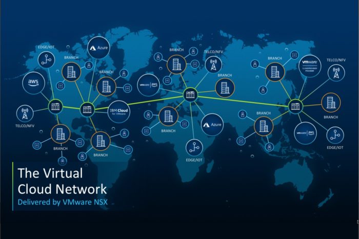 VMware tworzy przyszłość sieci komputerowych ery cyfrowej realizując wizję Virtual Cloud Network - Tom Gillis staje na czele działu Network and Security firmy VMware.