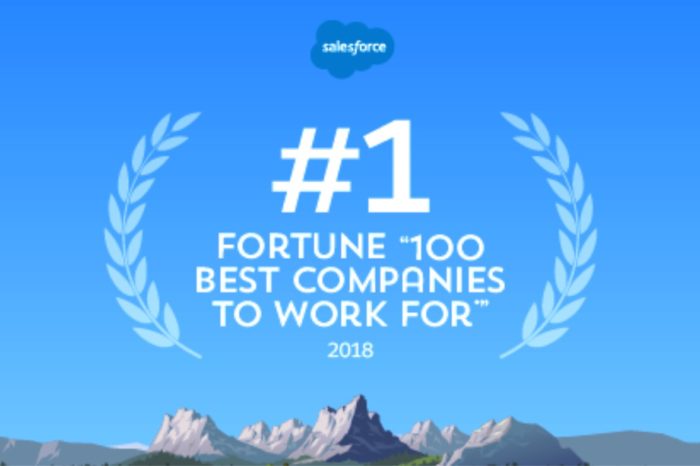 25 Najlepszych Międzynarodowych Miejsc Pracy na świecie 2018 - Great Place to Work® ogłosił tegoroczną listę 25 Najlepszych Miejsc Pracy w skali całego świata.