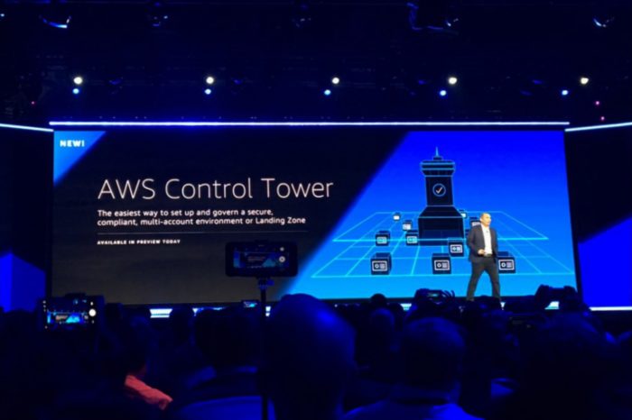 AWS ogłasza powszechny dostęp do AWS Control Tower, usługi która ułatwi klientom tworzenie i zarządzanie bezpiecznym, w pełni zgodnym środowiskiem wielu kont AWS.