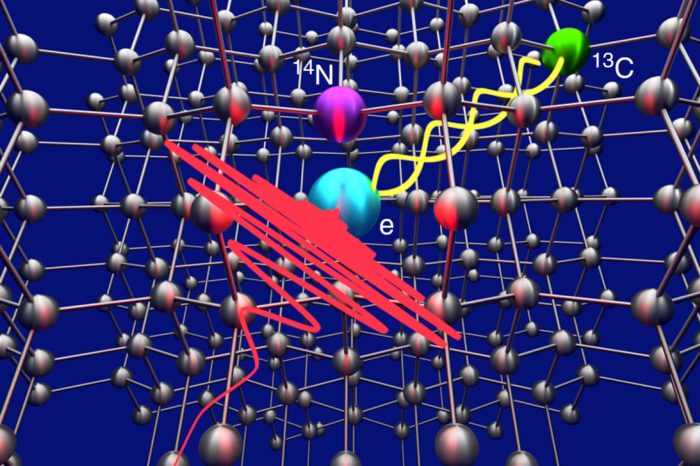 Teleportowanie danych? Naukowcy zdołali przenieść dane między dwoma komputerami kwantowymi dzięki zjawisku kwantowego stanu splątanego.