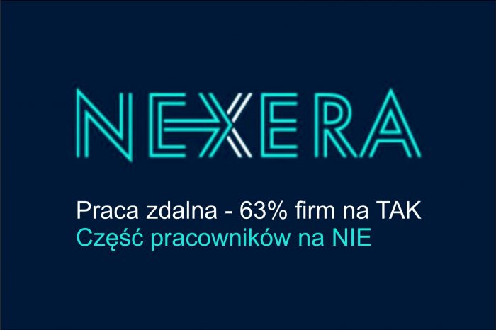 63% badanych pracowników potwierdziło, że ze względu na epidemię koronawirusa pracodawcy umożliwili im przejście na pracę zdalną. Wynika z sondażu przeprowadzonego na koniec marca 2020 r. przez InsightOut Lab na zlecenie firmy NEXERA.