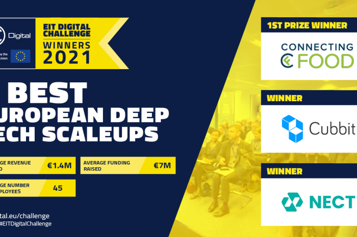 EIT Digital Challenge 2021 za nami, wybrano trzy najlepsze europejskie firmy deep tech w 2021 roku, laureatami zostały Connecting Food z Francji, Cubbit (Włochy) i Nect (Niemcy).